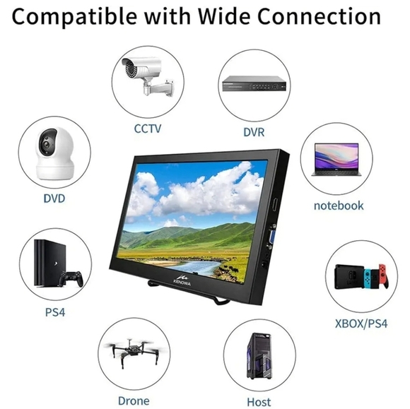 Kenowa 13.3 inch Portable Monitor, PC 16:9 Display with HDMA VGA - Picture 5 of 8